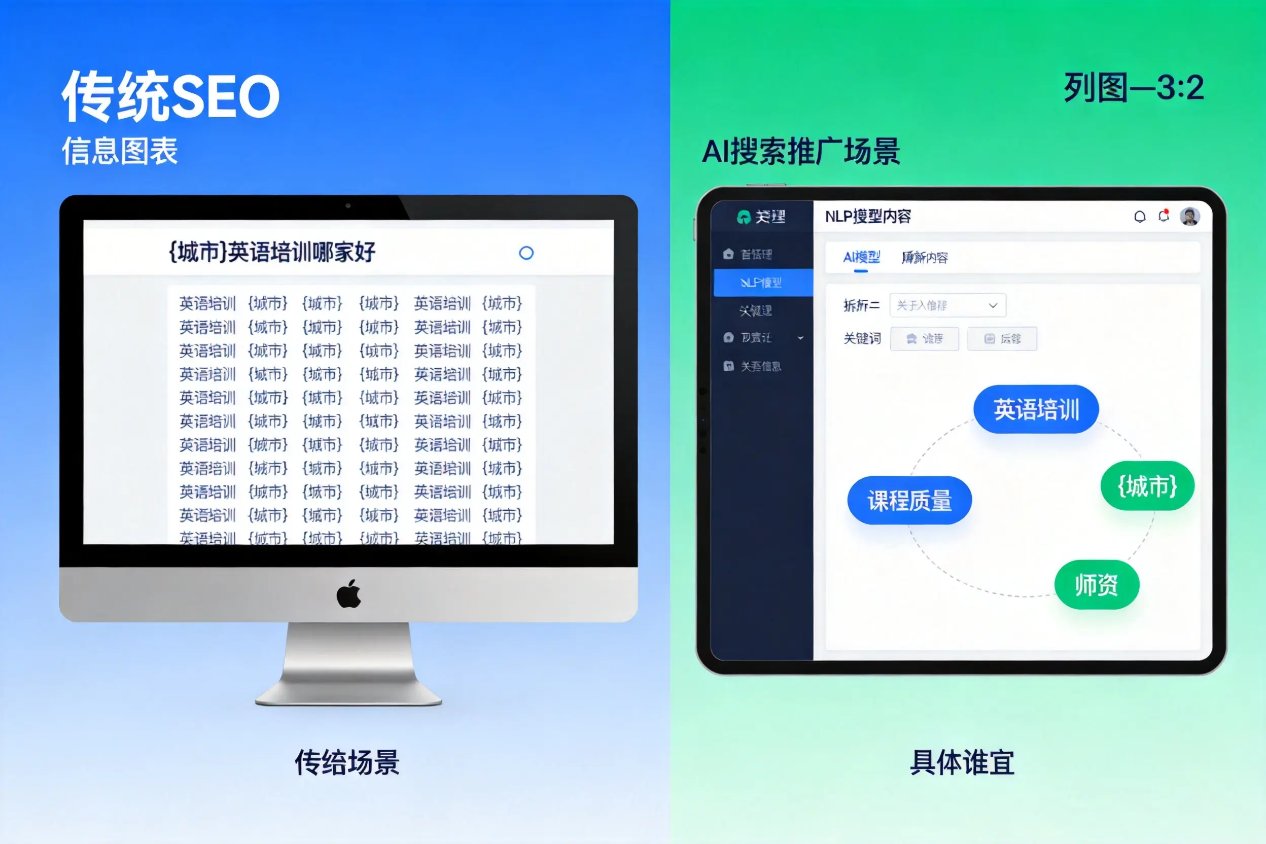 AI搜索推广和传统SEO有何区别？巴音郭楞企业选型指南