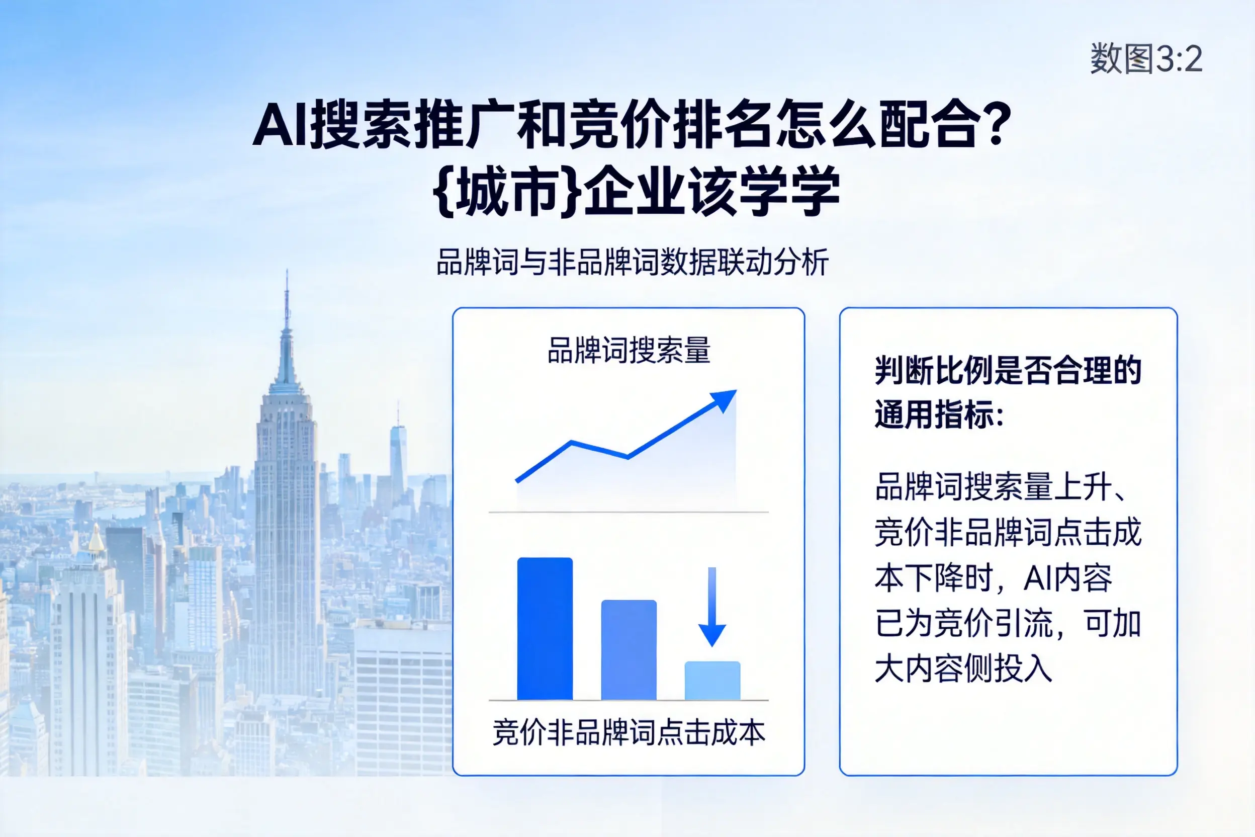 AI搜索推广和竞价排名怎么配合？巴音郭楞企业该学学