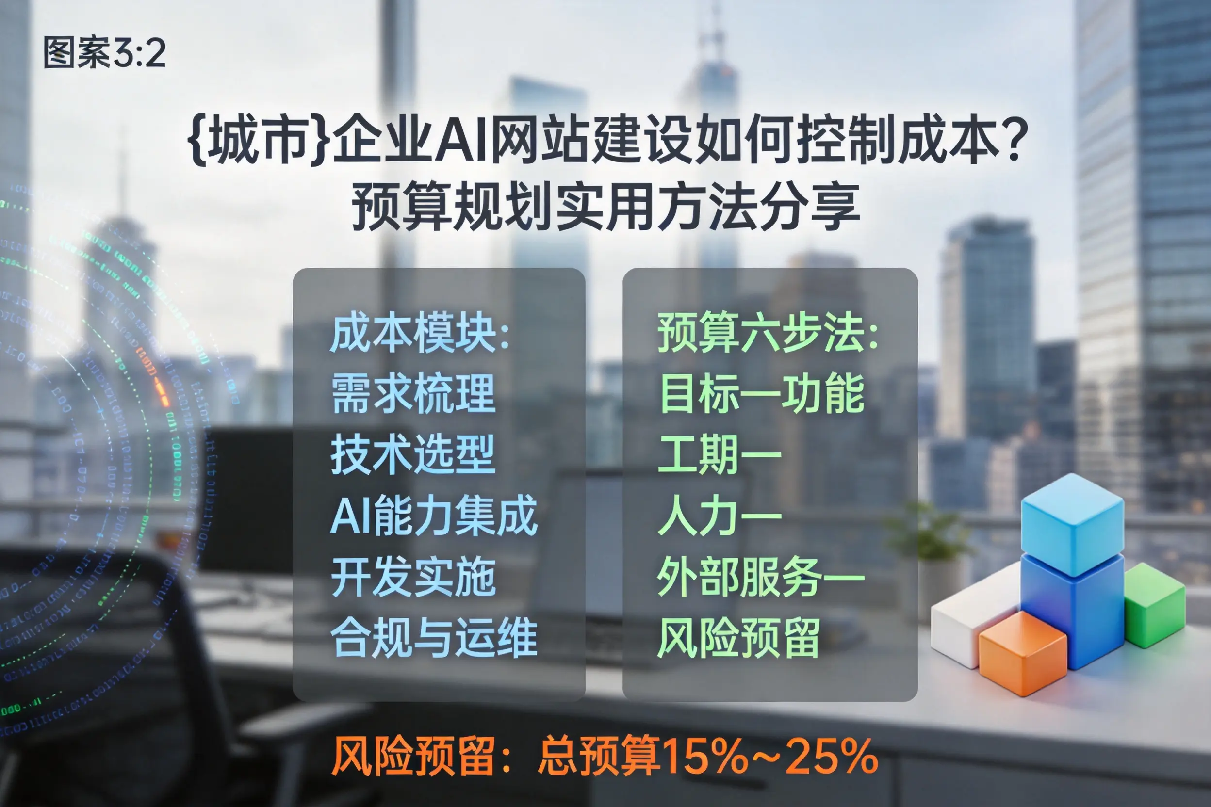 巴音郭楞企业AI网站建设如何控制成本？预算规划实用方法分享