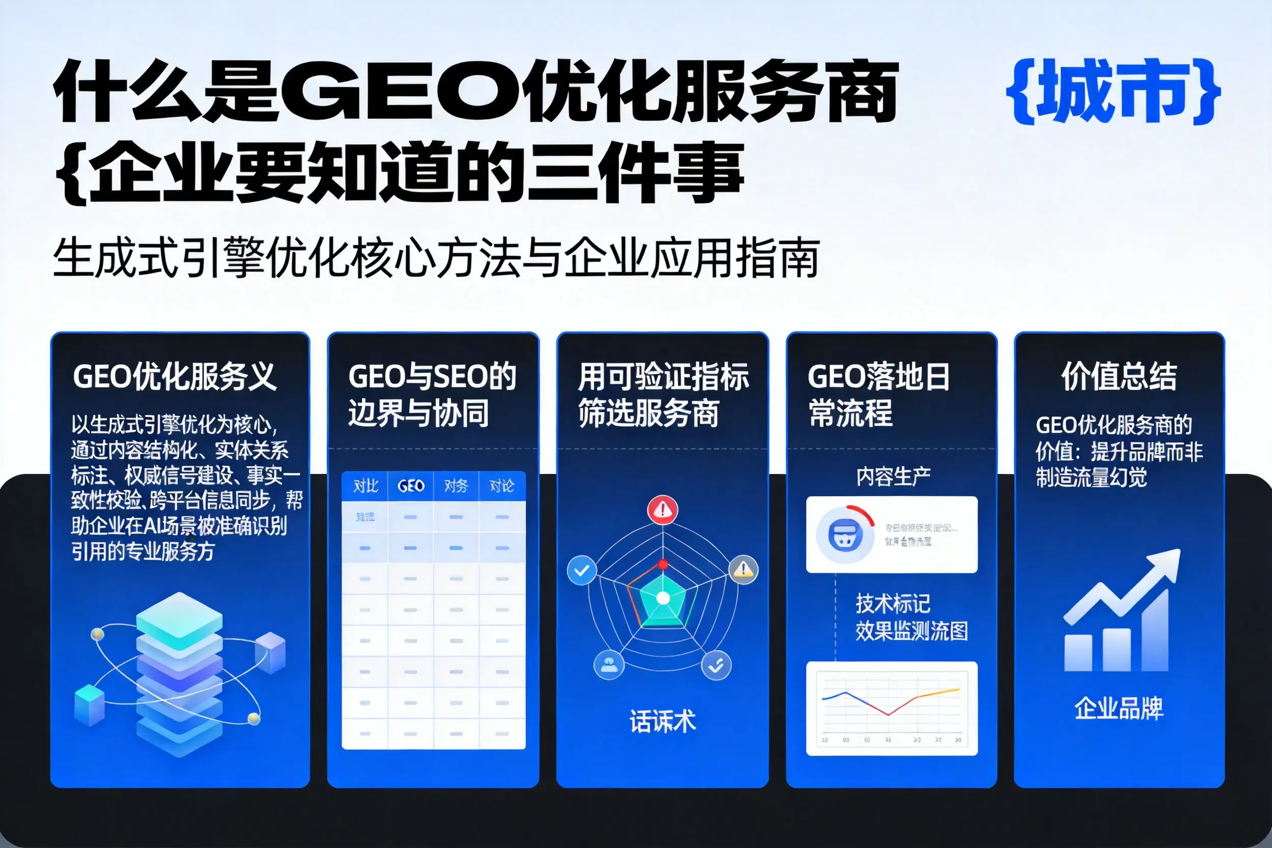 什么是GEO优化服务商巴音郭楞企业要知道的三件事