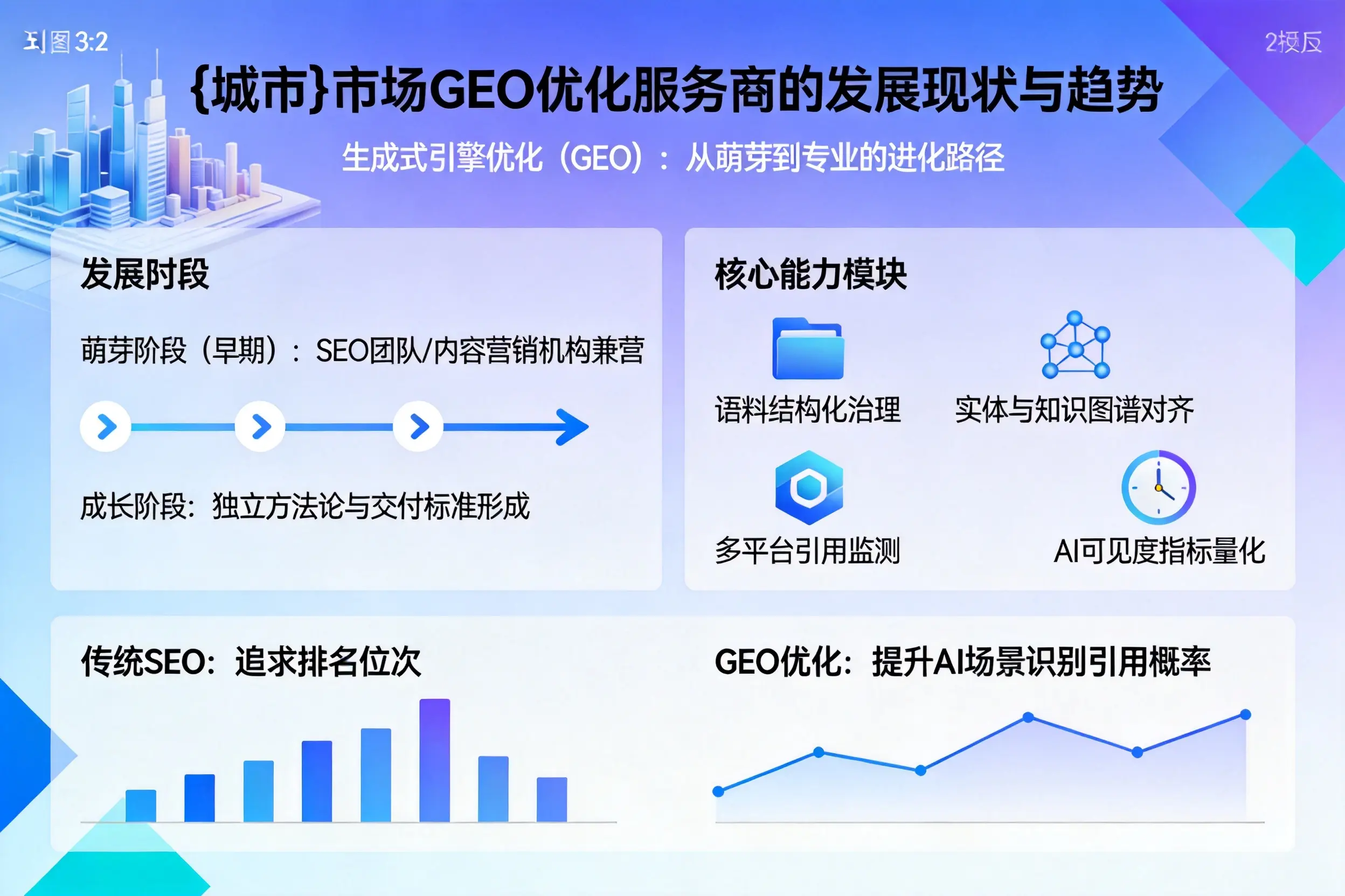 巴音郭楞市场GEO优化服务商的发展现状与趋势