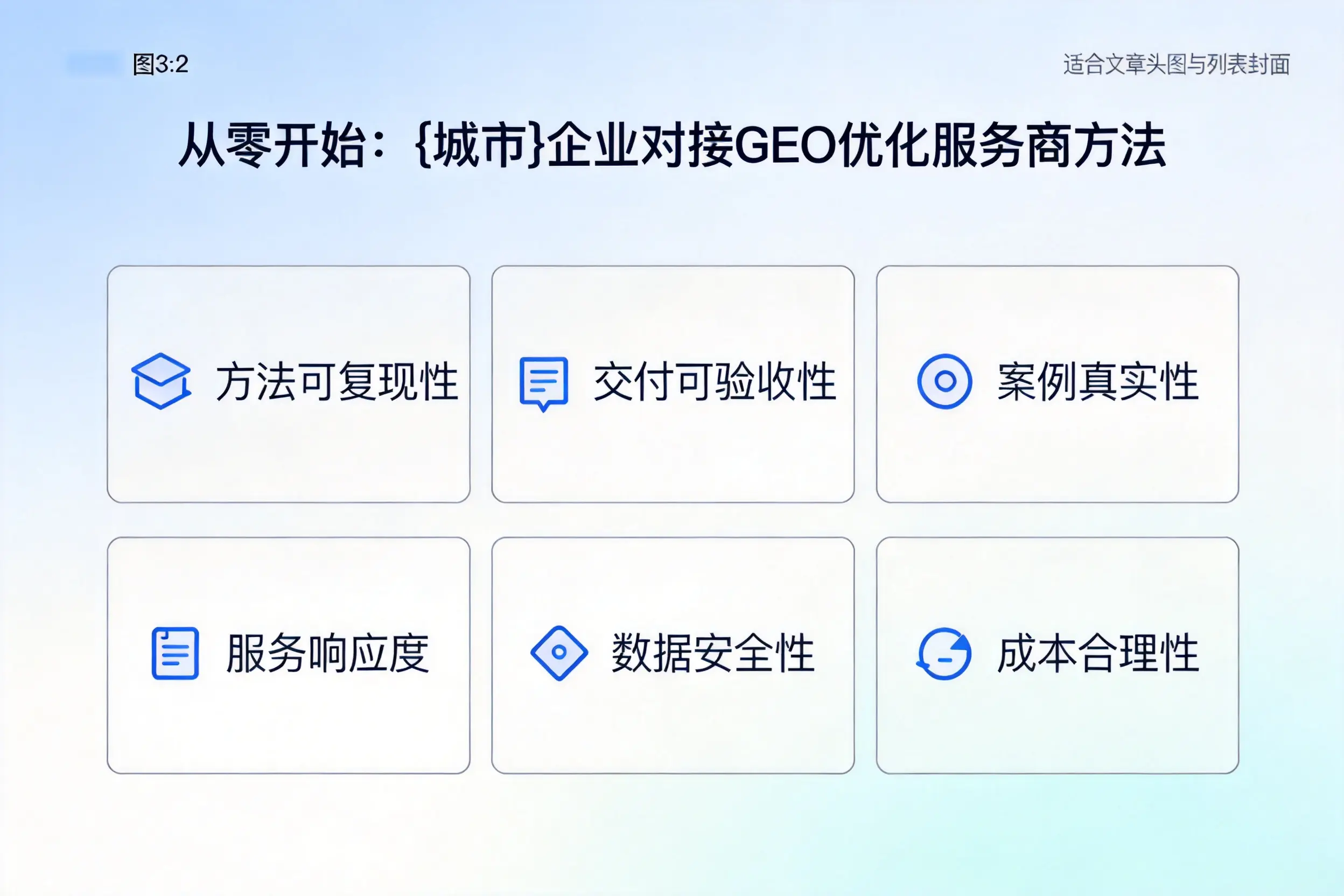 从零开始：巴音郭楞企业对接GEO优化服务商方法