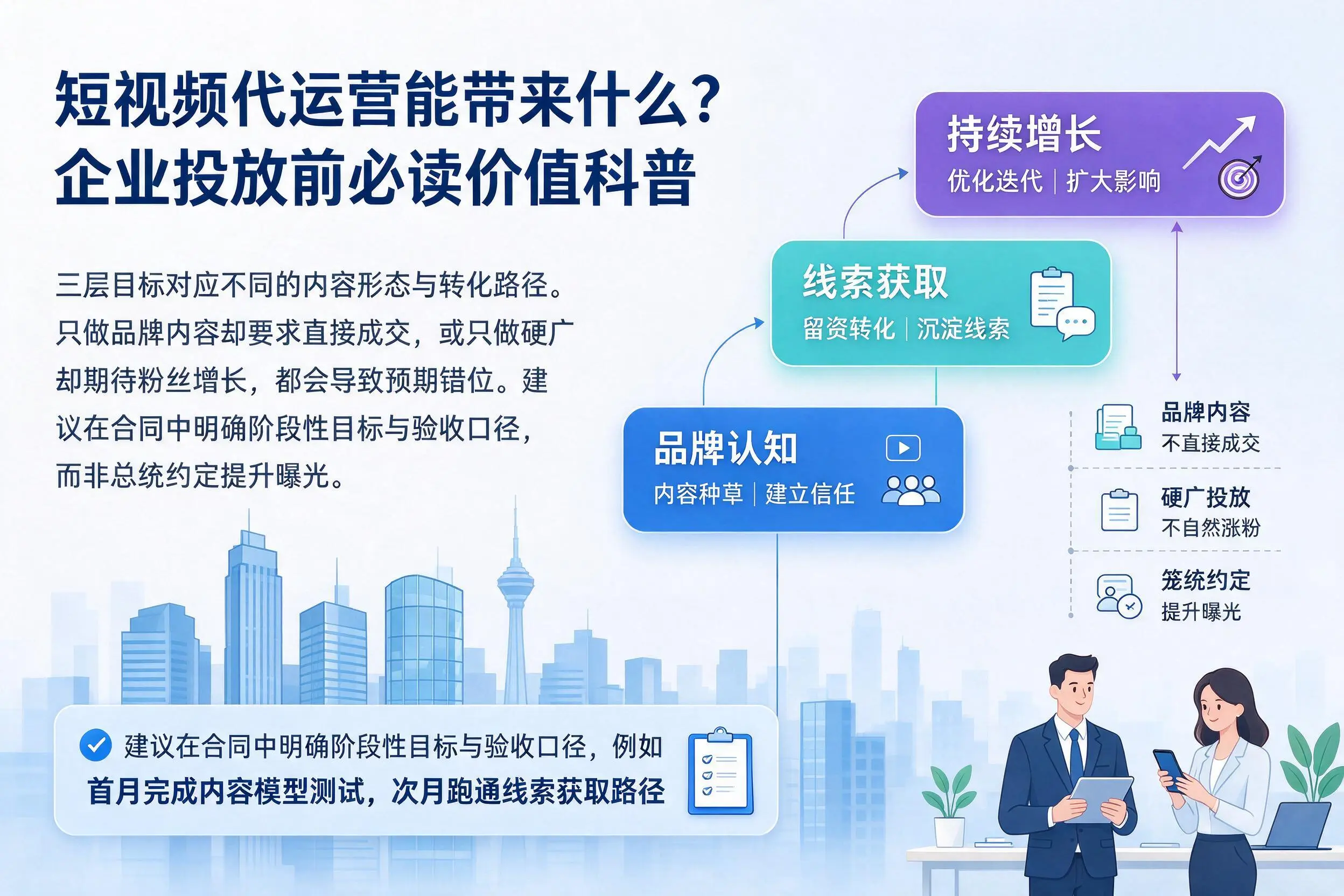 短视频代运营能带来什么？巴音郭楞企业投放前必读价值科普
