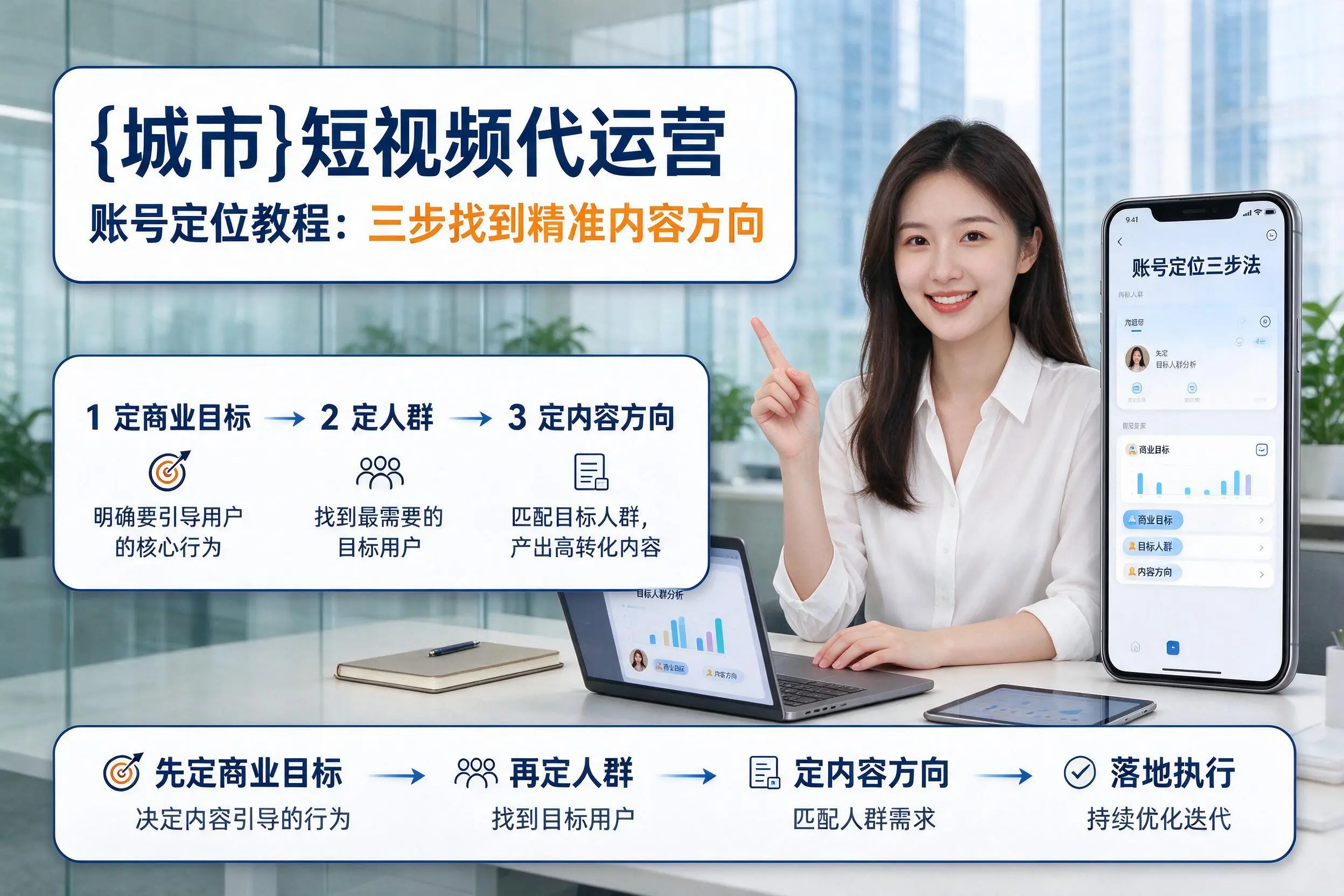 巴音郭楞短视频代运营账号定位教程：三步找到精准内容方向