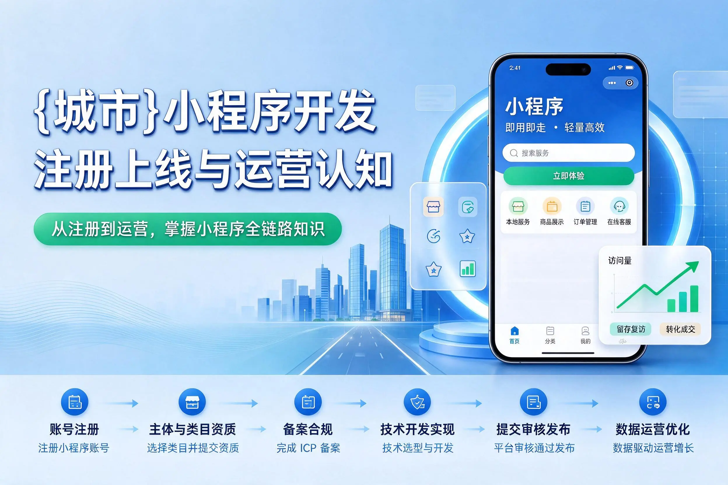 巴音郭楞小程序开发基础知识科普：注册上线与运营认知