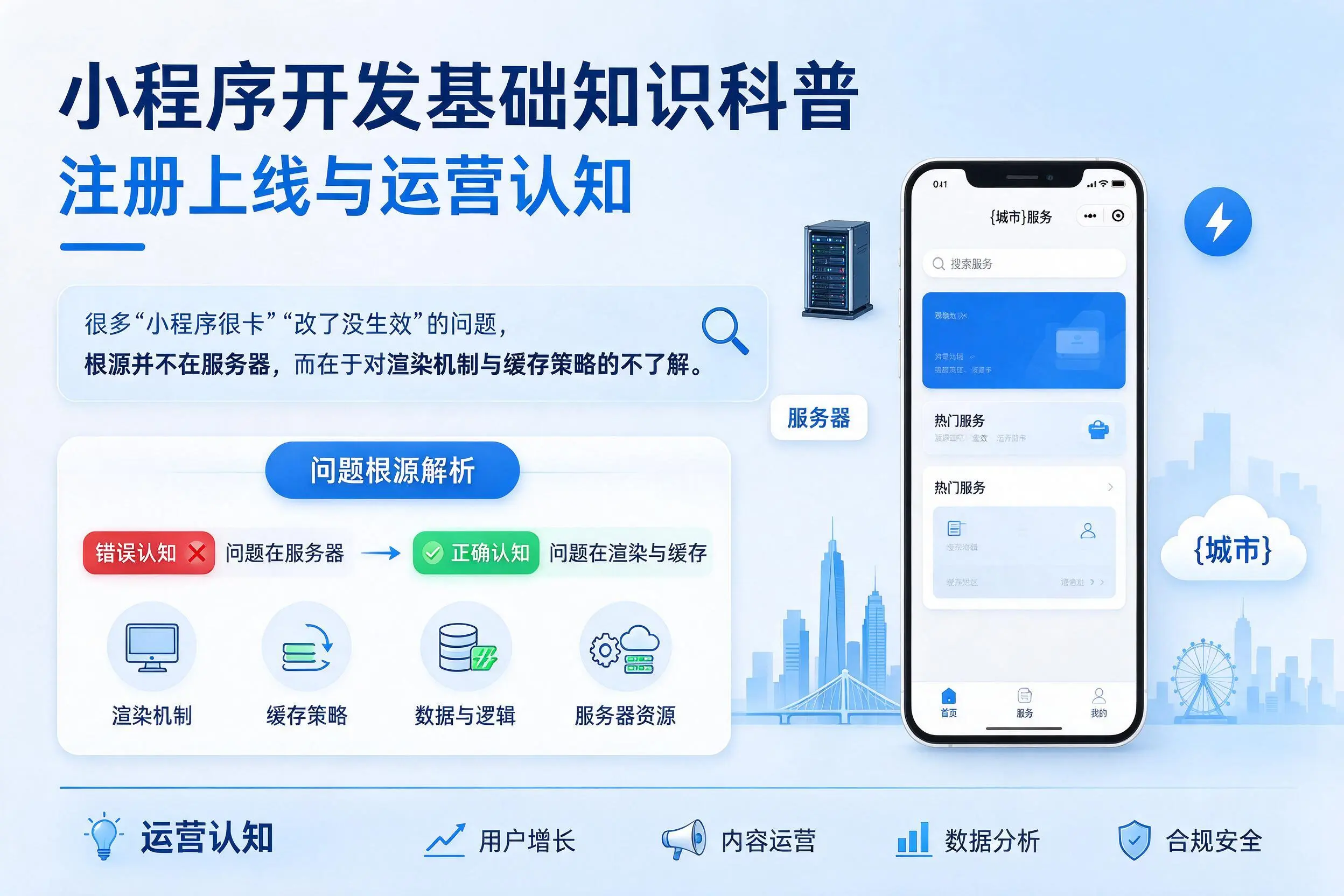 巴音郭楞小程序开发基础知识科普：注册上线与运营认知