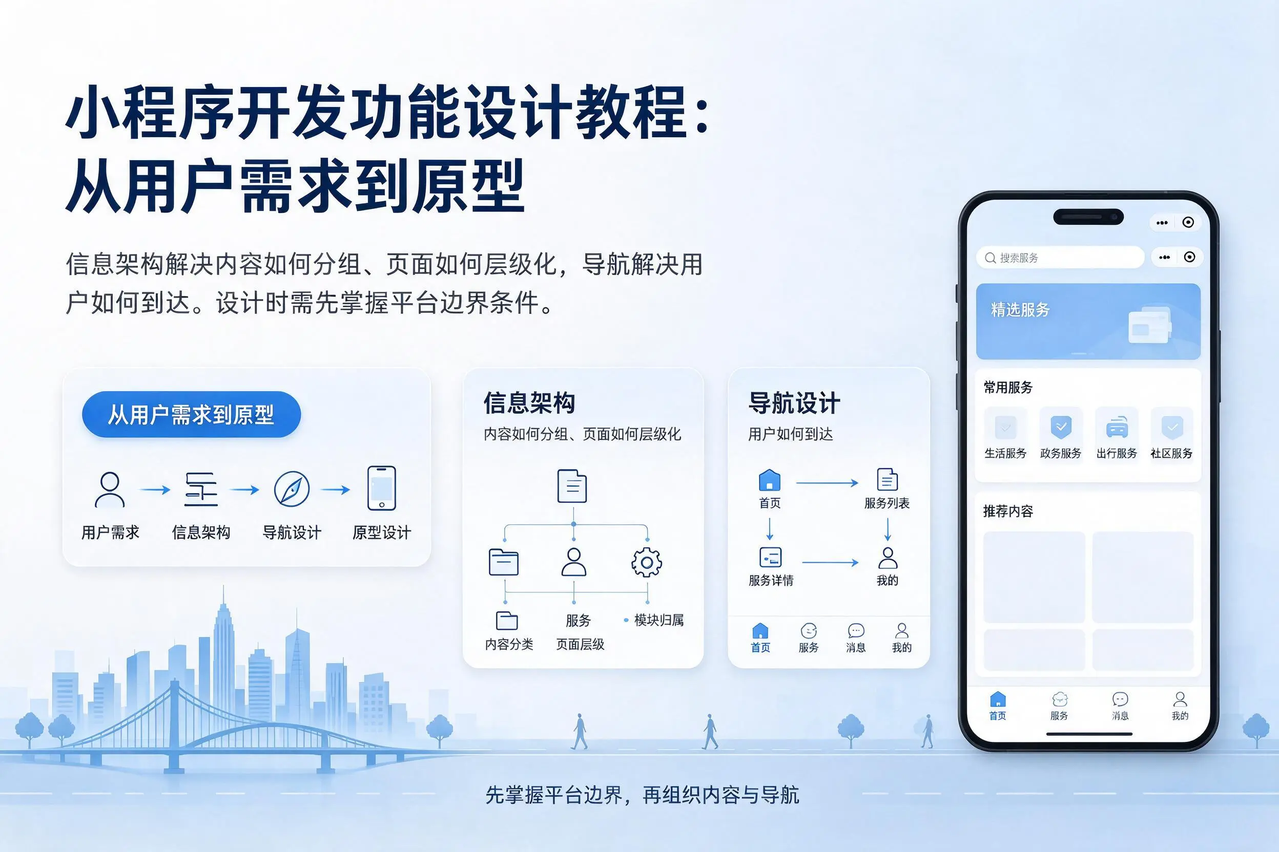 巴音郭楞小程序开发功能设计教程:从用户需求到原型