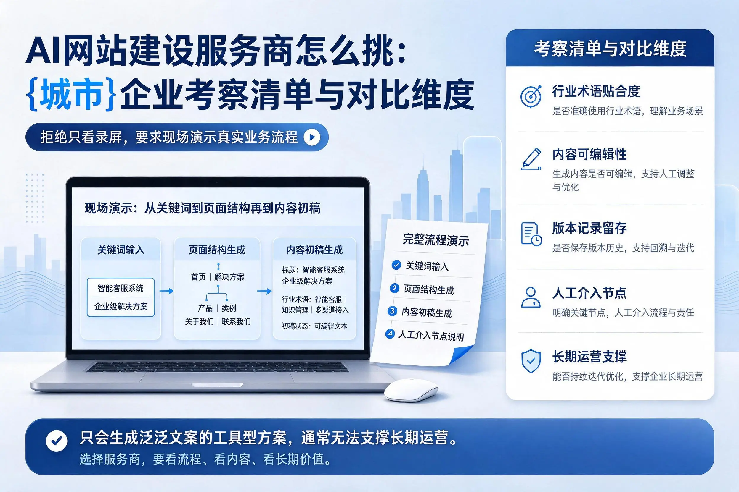 AI网站建设服务商怎么挑:巴音郭楞企业考察清单与对比维度
