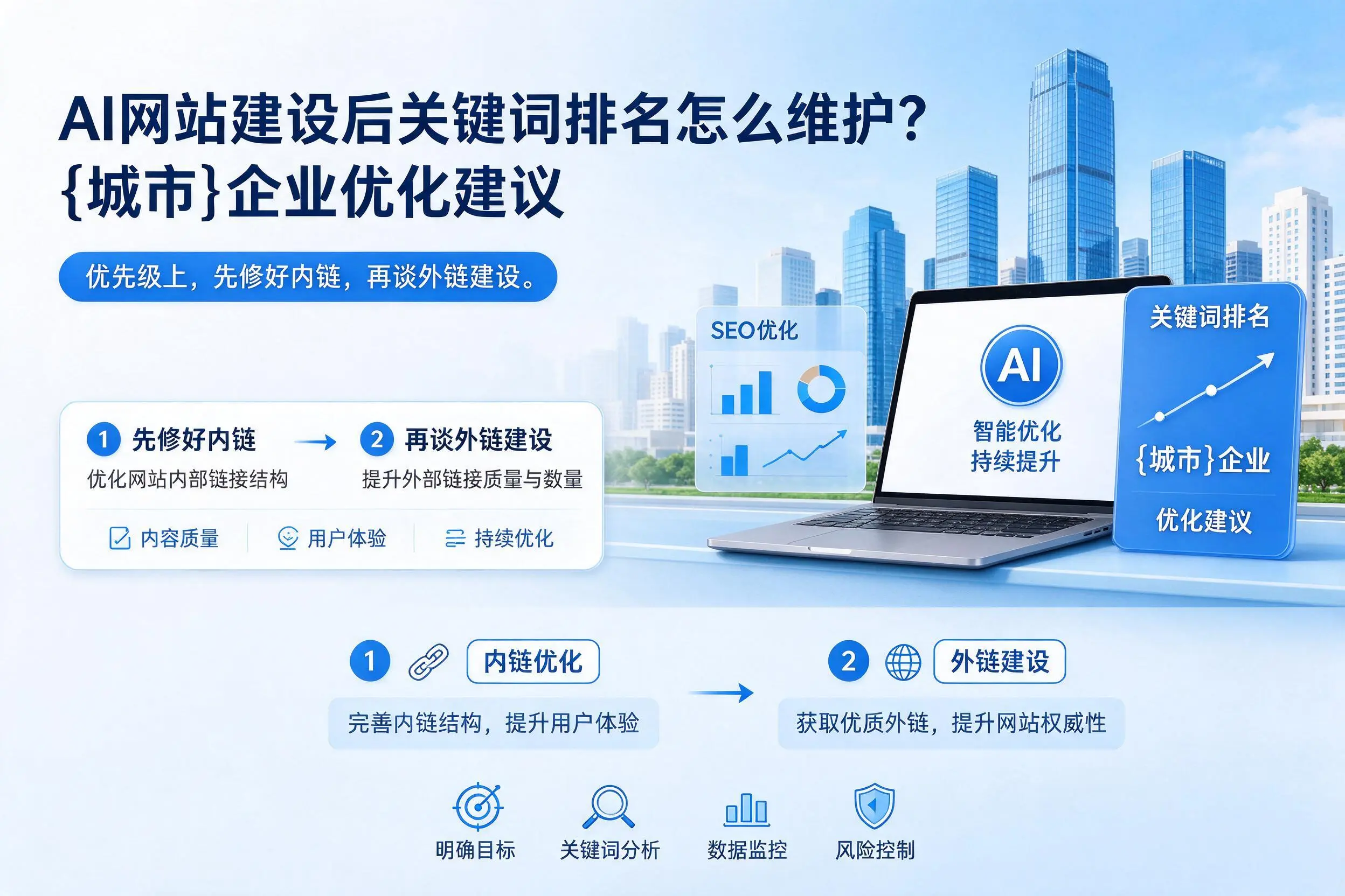 AI网站建设后关键词排名怎么维护？巴音郭楞企业优化建议