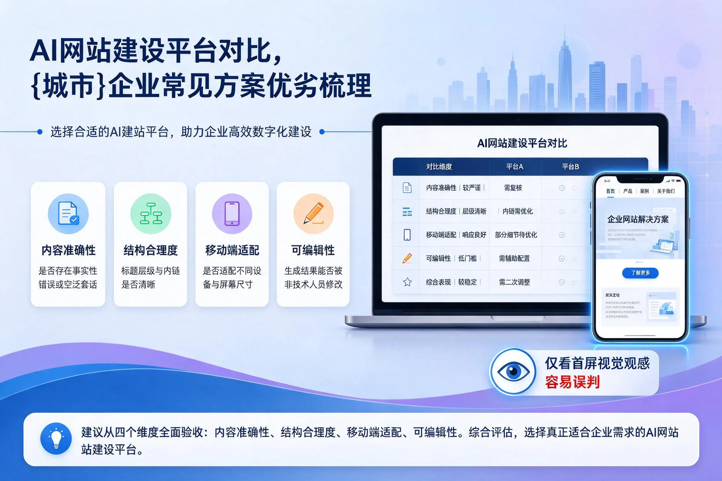 AI网站建设平台对比，巴音郭楞企业常见方案优劣梳理