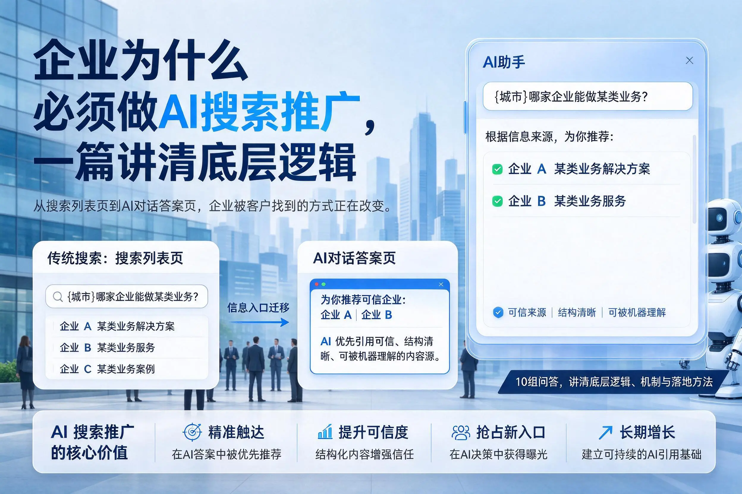 巴音郭楞企业为什么必须做AI搜索推广，一篇讲清底层逻辑
